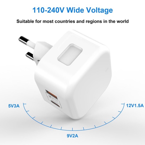 Incarcator dual Silkase, USB-C/USB-A fast charging 3.0 5V/20W (Incarcatoare, L0033) by www.silkase.ro