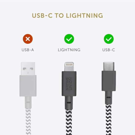Cablu pentru incarcare si transfer de date Native Union Belt USB Type-C / Lightning 1.2m Zebra (iPhone 5/5S/SE, BELT-KV-CL-ZEB-2) by www.silkase.ro