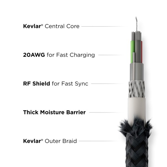 Cablu pentru incarcare si transfer de date 3 in 1 NOMAD Kevlar USB Type-C/Lightning/Micro-USB 1.5m Negru (iPhone 17 Pro Max, NM01012B00) by www.silkase.ro