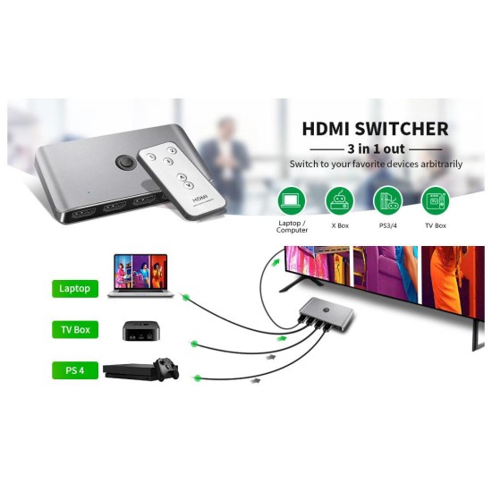 Hub switch comutator USB SILKASE, 2x4, USB 3.0, schimbare sursa USB intre calculatoare (Switch KVM, L0014) by www.silkase.ro