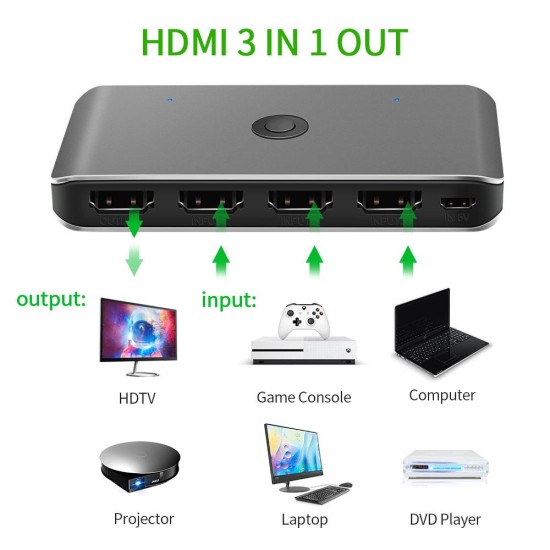 Hub switch comutator USB SILKASE, 2x4, USB 3.0, schimbare sursa USB intre calculatoare (Switch KVM, L0014) by www.silkase.ro