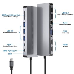 Dock USB Type-C, SILKASE, dublu HDMI, VGA 4k, ethernet, microSD, SD, USB 3.0, USB-C