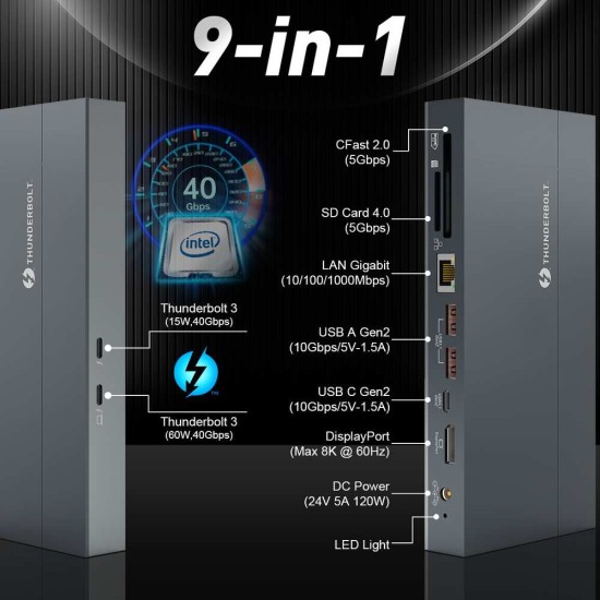 Dock Thunderbolt 3, SILKASE, 8k , 9-in-1, DisplayPort, dual 4k 60Hz, ethernet, CF Card, SD, USB 3.1, USB-C, Gigabit (SILKASE, Docking stations) by www.silkase.ro Dock Thunderbolt 3, SILKASE, 8k , 9-in-1, DisplayPort, dual 4k 60Hz, ethernet, CF Card, SD, USB 3.1, USB-C, Gigabit (Docking stations, L0018) by www.silkase.ro