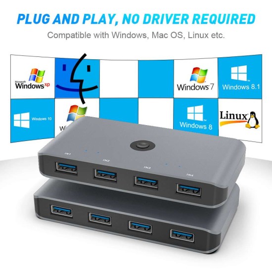 Hub switch SILKASE 4 porturi partajare 4 dispozitive, USB 3.0, metalic gri (SILKASE, Switch KVM) by www.silkase.ro Hub switch SILKASE 4 porturi partajare 4 dispozitive, USB 3.0, metalic gri (Switch KVM, L0022) by www.silkase.ro