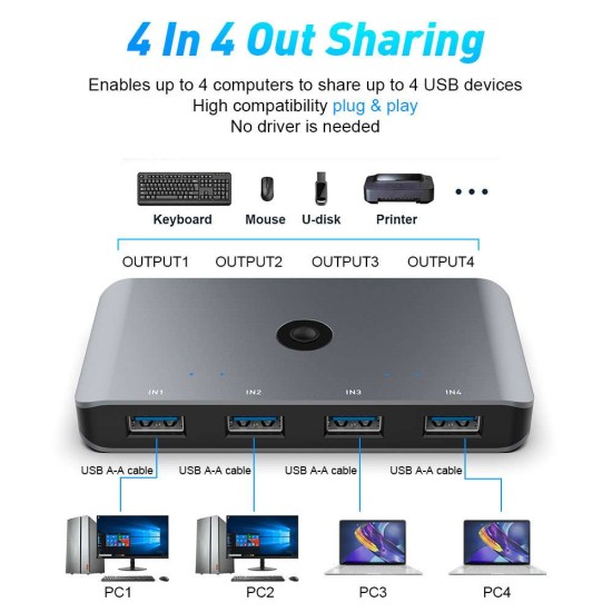 Hub switch SILKASE 4 porturi partajare 4 dispozitive, USB 3.0, metalic gri (SILKASE, Switch KVM) by www.silkase.ro Hub switch SILKASE 4 porturi partajare 4 dispozitive, USB 3.0, metalic gri (Switch KVM, L0022) by www.silkase.ro