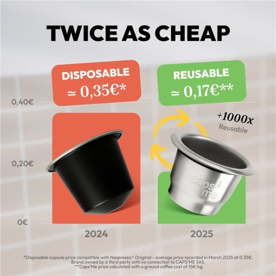 Set 3 Capsule Reutilizabile CAPSME Compatibile Nespresso Set 3 Capsule Reutilizabile CAPSME Compatibile Nespresso (Ingredi, CAPS-CAPSUL-0003-V2-ENFR) by www.silkase.ro