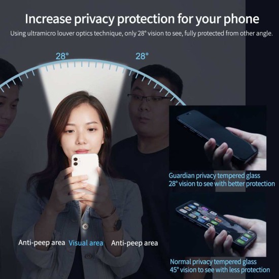Folie de Sticlă Privacy Nillkin Guardian (0.33mm, 2.5D) pentru Apple iPhone 15 Pro, Neagra (Bakr, 57983118135) by www.silkase.ro