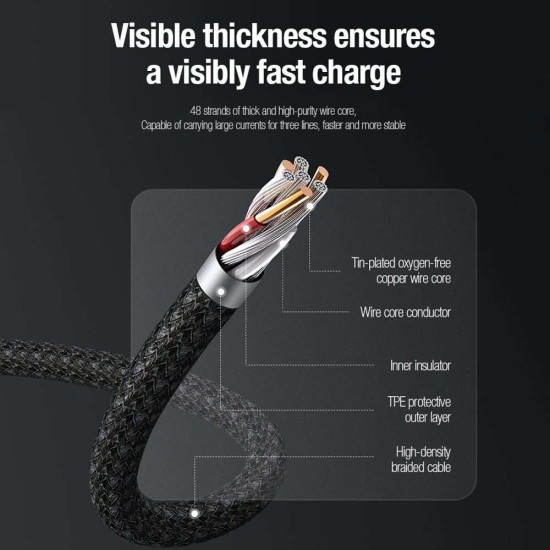 Cablu de Date Nillkin Swift Pro 3-în-1 (microUSB, Lightning, USB-C), 1.5m, Negru Cablu de Date Nillkin Swift Pro 3-în-1 (microUSB, Lightning, USB-C), 1.5m, Negru (Bakr, 57983119368) by www.silkase.ro