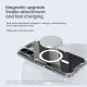 Husa Nillkin Nature TPU PRO Magnetică (MagSafe) pentru Apple iPhone 16, Transparentă (Bakr, 57983122078) by www.silkase.ro