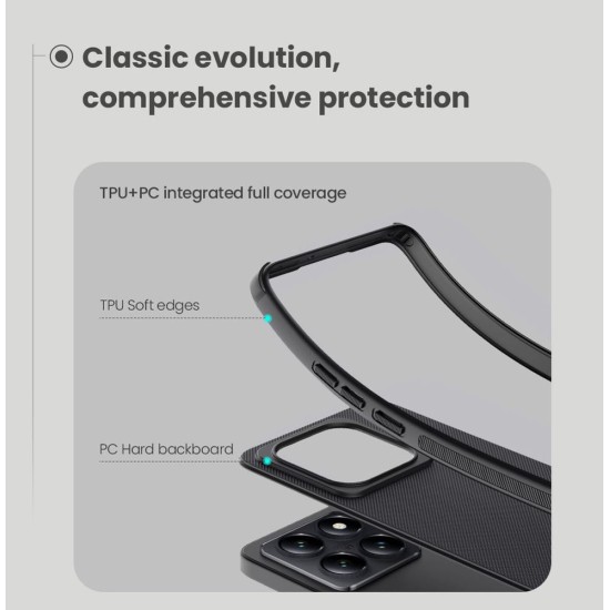 Husa Nillkin Super Frosted PRO pentru Xiaomi 14T, Neagra Husa Nillkin Super Frosted PRO pentru Xiaomi 14T, Neagra (Bakr, 57983123534) by www.silkase.ro