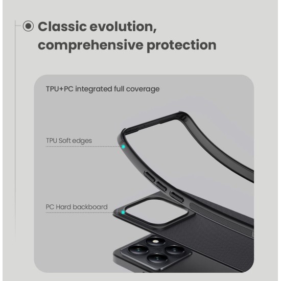 Husa Nillkin Super Frosted PRO pentru Xiaomi 14T Pro, Neagra Husa Nillkin Super Frosted PRO pentru Xiaomi 14T Pro, Neagra (Bakr, 57983123529) by www.silkase.ro