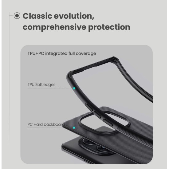 Husa Nillkin Super Frosted PRO pentru Xiaomi Redmi Note 14 Pro 5G / Poco X7 5G, Neagra Husa Nillkin Super Frosted PRO pentru Xiaomi Redmi Note 14 Pro 5G / Poco X7 5G, Neagra (Bakr, 57983124933) by www.silkase.ro