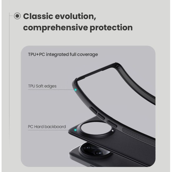 Husa Nillkin Super Frosted PRO Magnetică (MagSafe) pentru Poco F7 Ultra, Neagra (Bakr, 57983125763) by www.silkase.ro