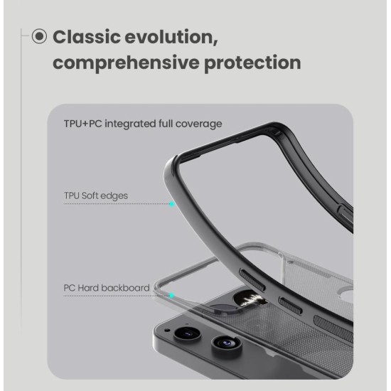 Husa Nillkin Super Frosted PRO pentru Nothing Phone 3, Transparentă (Negru) (Bakr, 57983128082) by www.silkase.ro