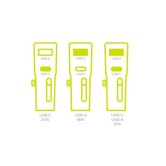 Incarcator retea tip adaptor Mobile Origin Travel, EU/US/UK/AU, 25W, USB/USB-C, Alb (Incarcatoare, TAD25-2P-WHT) by www.silkase.ro