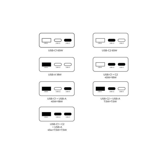 Incarcator retea Mobile Origin GaN 3, USB, 2x USB-C, 65W, Design slim, Alb (Incarcatoare, GAN-65W-SLM-WHT) by www.silkase.ro