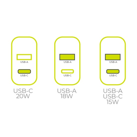 Incarcator retea Mobile Origin MO12, USB/USB-C, PD 20W, Alb (Mobile Origin, Incarcatoare) by www.silkase.ro Incarcator retea Mobile Origin MO12, USB/USB-C, PD 20W, Alb (Incarcatoare, FRL-PD20W-MO12) by www.silkase.ro