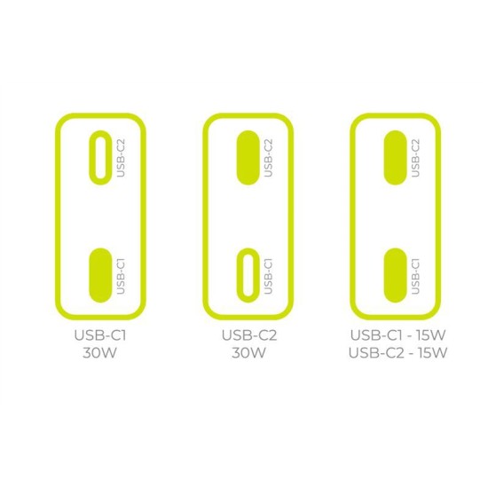 Incarcator retea GaN Mobile Origin Slim MO18, 2 x USB-C, 30W, Alb (Mobile Origin, Incarcatoare) by www.silkase.ro Incarcator retea GaN Mobile Origin Slim MO18, 2 x USB-C, 30W, Alb (Incarcatoare, MO-GAN30W-MO18) by www.silkase.ro