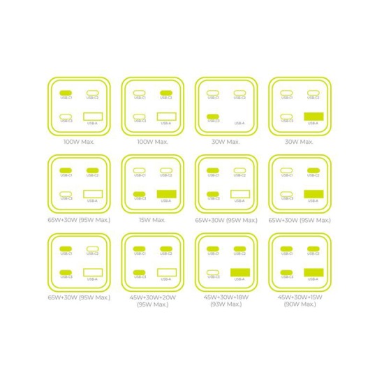 Incarcator compact MultiHub Mobile Origin GaN 100W cu 3x USB-C si 1x USB-A (Mobile Origin, Ingredi) by www.silkase.ro Incarcator compact MultiHub Mobile Origin GaN 100W cu 3x USB-C si 1x USB-A (Incarcatoare, MO-100CMH-PW18) by www.silkase.ro