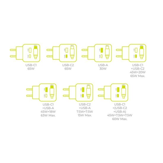 Încărcător GaN Mobile Origin PW3 65W cu Ecran, Cablu USB-C Retractabil, USB-C și USB-A Încărcător GaN Mobile Origin PW3 65W cu Ecran, Cablu USB-C Retractabil, USB-C și USB-A (Incarcatoare, MO-65WDCH-PW3) by www.silkase.ro