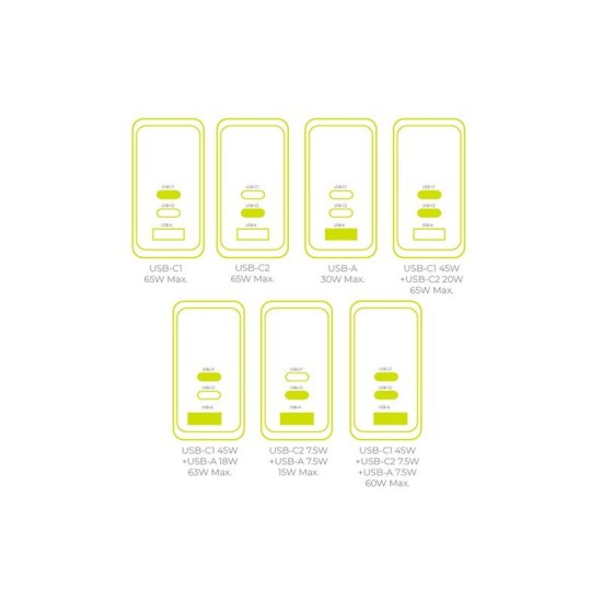 Încărcător Rapid Mobile Origin 65W GaN Display PW20, 2x USB-C + USB-A Încărcător Rapid Mobile Origin 65W GaN Display PW20, 2x USB-C + USB-A (Încărcătoare Rețea, MO-65WDCH-PW20) by www.silkase.ro