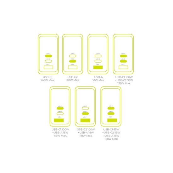 Încărcător Mobile Origin 140W GaN Display PW21 - 2x USB-C + USB-A, Negru Încărcător Mobile Origin 140W GaN Display PW21 - 2x USB-C + USB-A, Negru (Incarcatoare, MO-140WDCH-PW21) by www.silkase.ro
