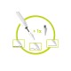 Stylus Pen Activ Universal Mobile Origin PE1, Conector USB-C, Alb Stylus Pen Activ Universal Mobile Origin PE1, Conector USB-C, Alb (Ingredi, MO-UAS-PE1) by www.silkase.ro