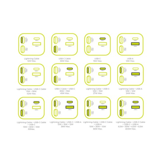 Încărcător Auto Mobile Origin 4in1 50W CA28 - USB-C, USB-A, Cablu USB-C și Lightning Încărcător Auto Mobile Origin 4in1 50W CA28 - USB-C, USB-A, Cablu USB-C și Lightning (Accesorii auto, MO-CCH-CA28) by www.silkase.ro