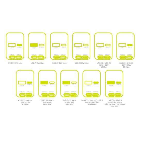 Încărcător Auto Mobile Origin 90W CA22, USB-C + USB-A, Include 2x Cablu USB-C Încărcător Auto Mobile Origin 90W CA22, USB-C + USB-A, Include 2x Cablu USB-C (Accesorii auto, MO-90CCH-CA22) by www.silkase.ro