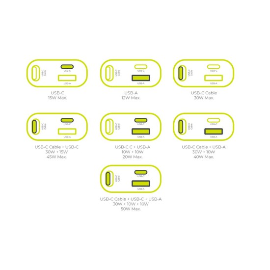 Incarcator Auto 3in1 Mobile Origin CA27, 50W, USB-C + USB-A si Cablu USB-C Inclus Incarcator Auto 3in1 Mobile Origin CA27, 50W, USB-C + USB-A si Cablu USB-C Inclus (Accesorii auto, MO-CCH-CA27) by www.silkase.ro