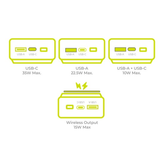 Baterie Externă Mobile Origin PB15, 35W PD, 20000mAh, MagSafe, Display LED Baterie Externă Mobile Origin PB15, 35W PD, 20000mAh, MagSafe, Display LED (Baterii Externe (Powerbanks), MO-35WPDD-PB15) by www.silkase.ro