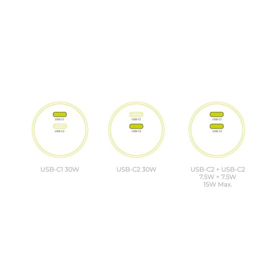 Încărcător Retea Mobile Origin PW33, 30W, 2x USB-C, Alb (S23, MO-PW33-WHT) by www.silkase.ro