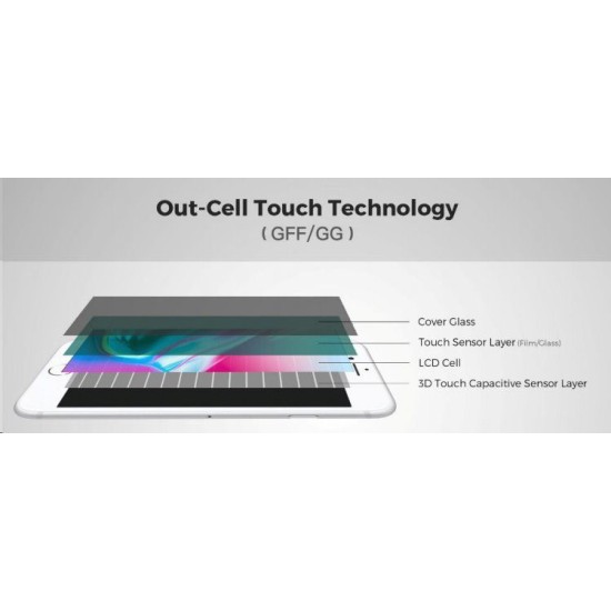 Display Ecran LCD cu Touchscreen H03G pentru iPhone 8 / SE (2020) / SE (2022), Negru (Bakr, 57983105653) by www.silkase.ro