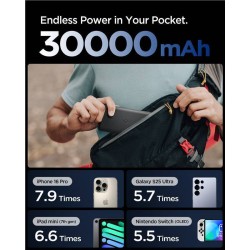 Baterie externa Spigen Essential 30000mAh 30W, neagra