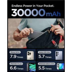 Baterie externa Spigen Essential 30000mAh 30W, gri