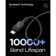 Cablu Spigen Essential USB-C la USB-C, 100W, Invelis Textil Durabil, Negru EB10015CC (Ingredi, ACA10421) by www.silkase.ro