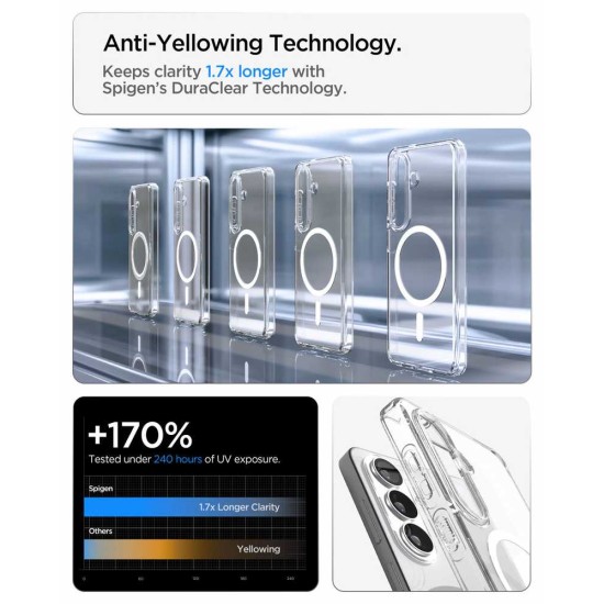 Husa Spigen Ultra Hybrid MagSafe pentru Samsung Galaxy S26, Alb Transparent Husa Spigen Ultra Hybrid MagSafe pentru Samsung Galaxy S26, Alb Transparent (S26, ACS10734) by www.silkase.ro