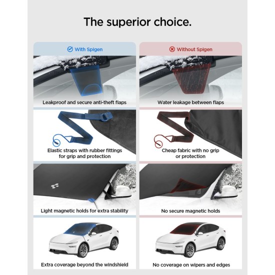 Parasolar Auto Premium Spigen pentru Tesla Model 3 și Model Y, Negru (Accesorii auto, ACP10950) by www.silkase.ro