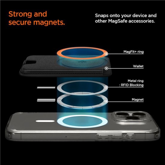 Portofel magnetic telefon Spigen compatibil cu Apple, Piele ecologica, Negru (Spigen, Accesorii telefoane) by www.silkase.ro Portofel magnetic telefon Spigen compatibil cu Apple, Piele ecologica, Negru (Portofele și Suporturi Card, AFA06866) by www.silkase.ro