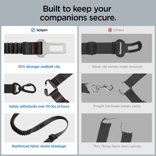 Dispozitiv Fixare Centură Auto Spigen PS100 pentru Animale de Companie, Negru Dispozitiv Fixare Centură Auto Spigen PS100 pentru Animale de Companie, Negru (Accesorii auto, ACP08926) by www.silkase.ro